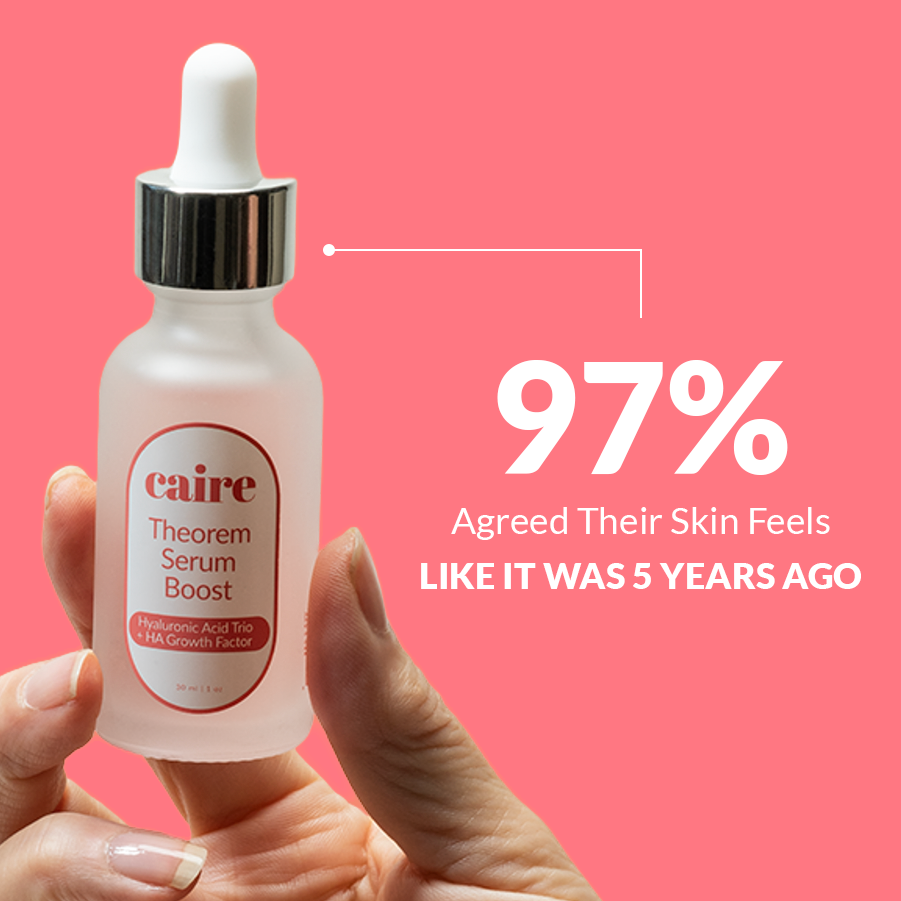 Clinical results 97% agreed their skin felt like it was 5 years ago and100% agreed that their skin felt younger, firmer, smoother, more nourished and more hydrated