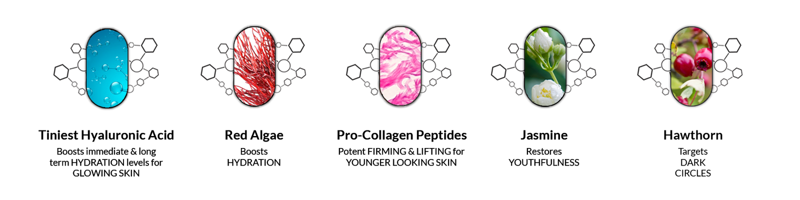 Caire Clean Ingredients