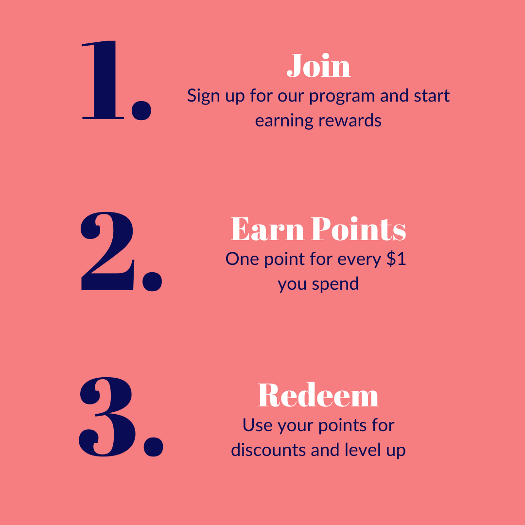HOW IT WORKS 1. Join: Sign up for our program and start earning rewards 2. Earn Points: One point for every $1 you spend 3.Redeem: Use your points for discounts and level up