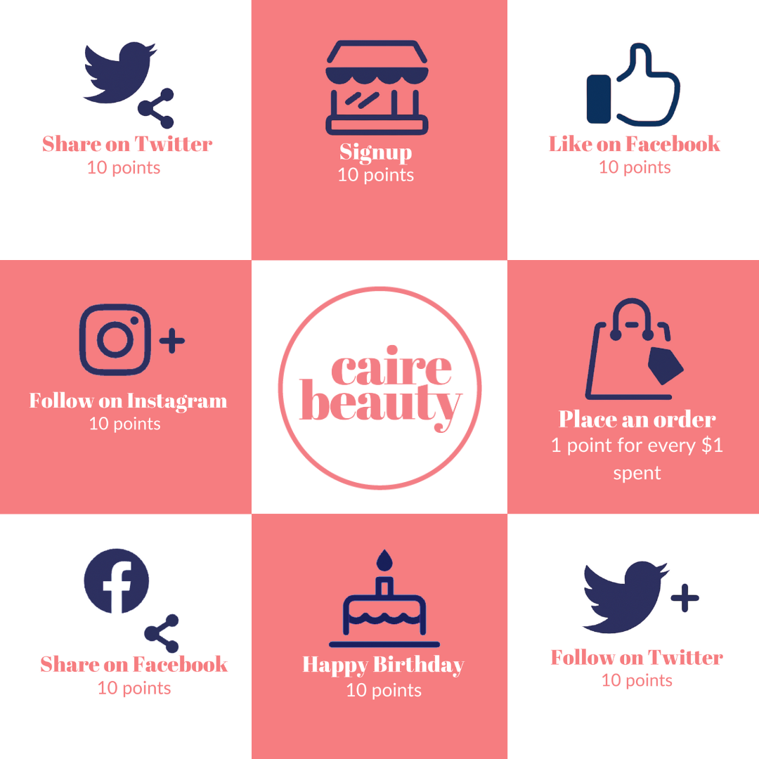 Place an order: 1 point for every $1 spent Like on Facebook: 10 points Signup: 10 points Follow on Twitter: 10 points Happy Birthday: 10 points Share on Facebook: 10 points Follow on Instagram: 10 points Share on Twitter: 10 points