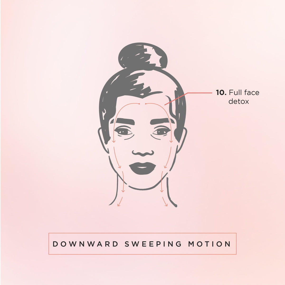 Facial Boost Gua Sha | Serum 30 mL | 1 oz &amp; Gua Sha Set