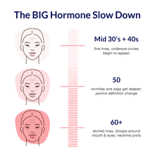 Triple Lift Molecule Mask 30 mL | 1 oz